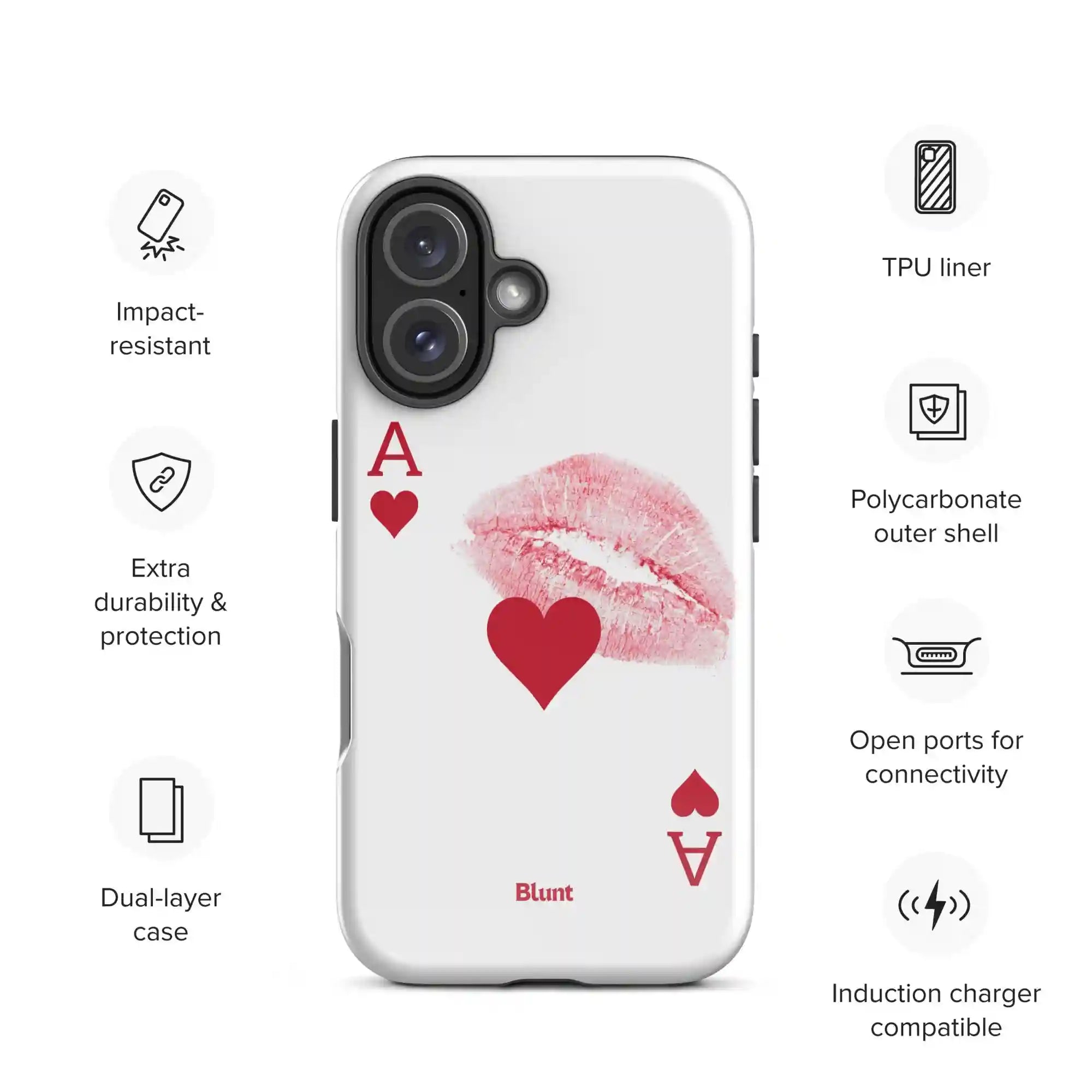 bluntcasesus.it.com